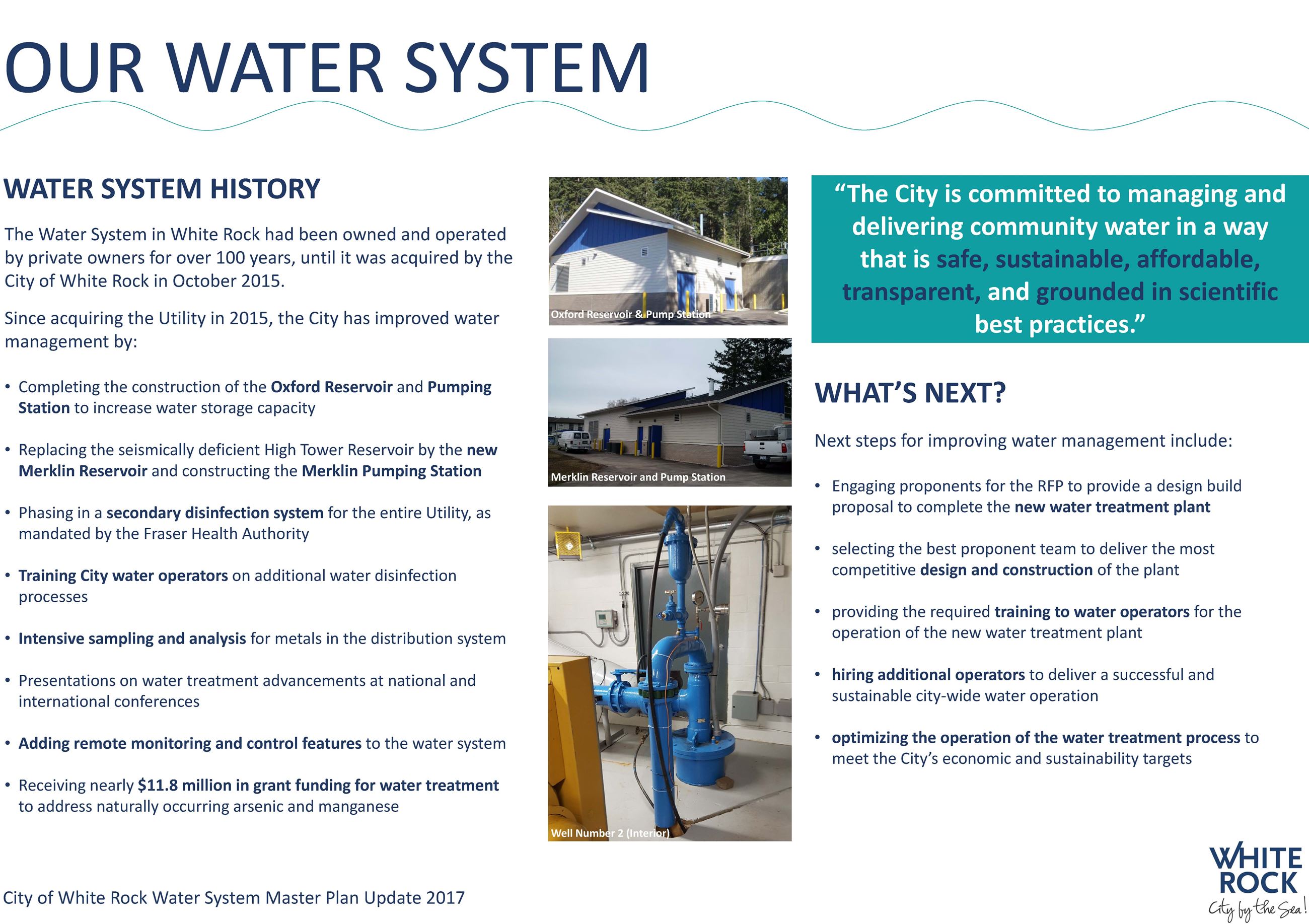 Our Water System