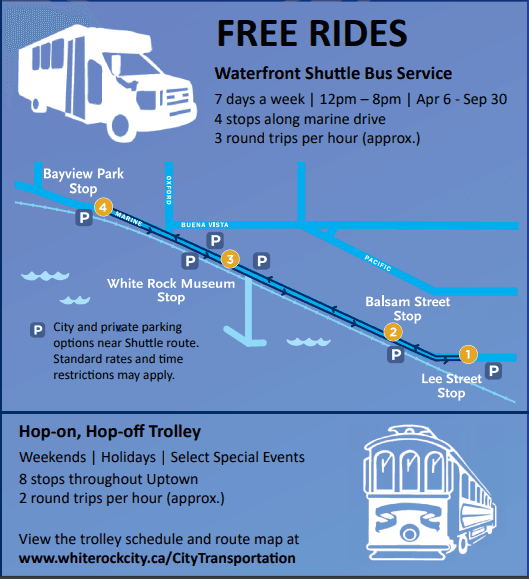 Information about the Free City Transportation both the Trolley and Shuttle