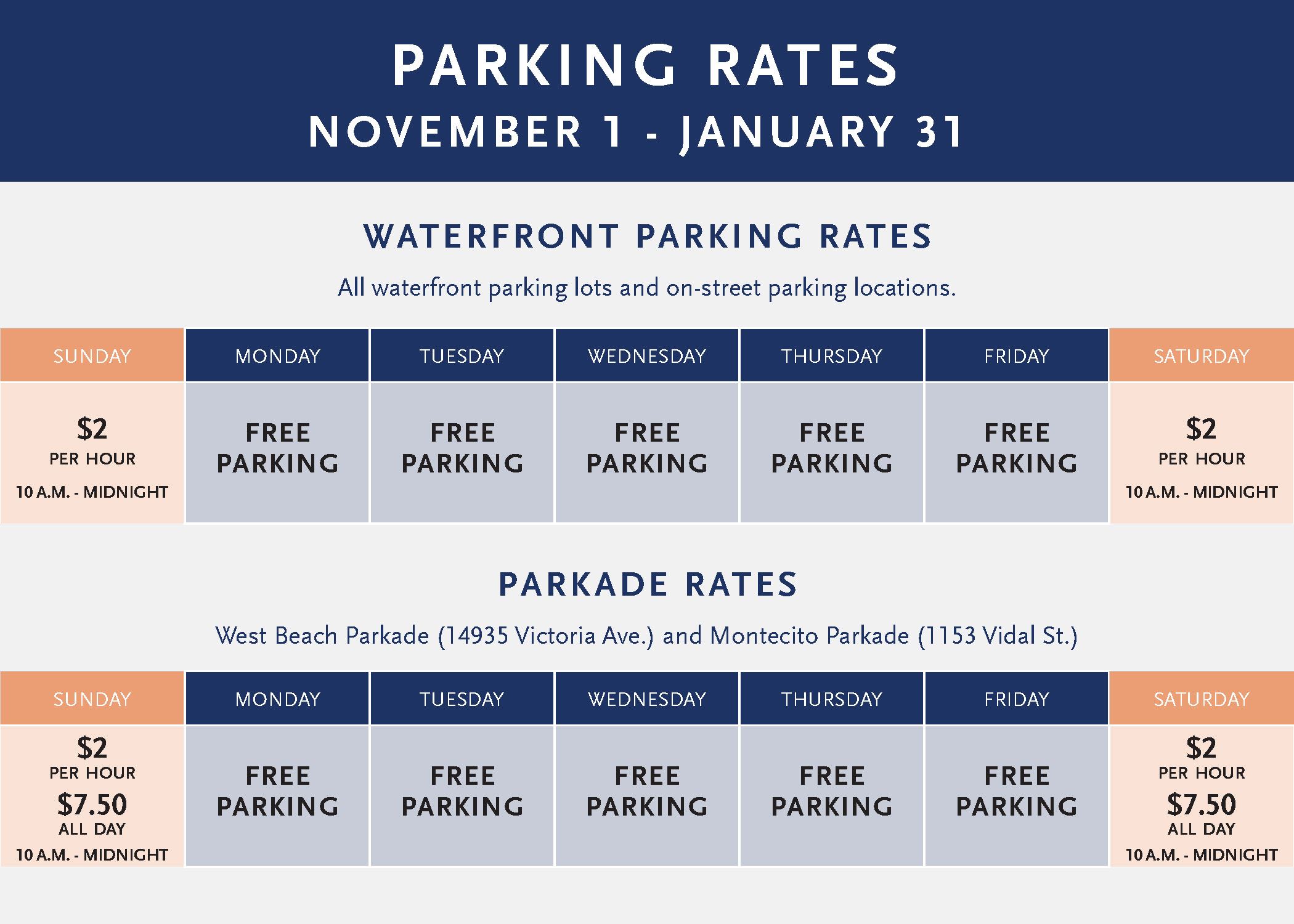 Nov 1 - Jan 31 Parking Rates Chart