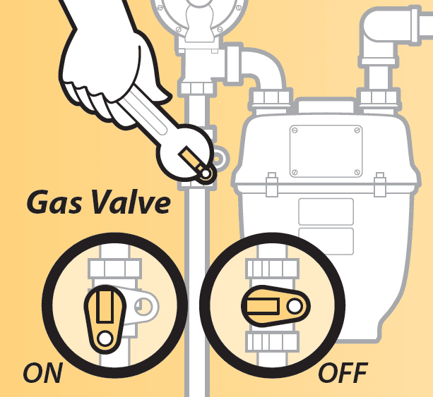 gas valve shutoff