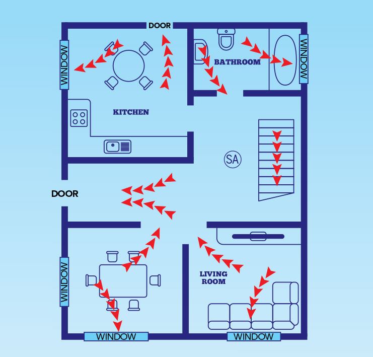 Fire escape plan, drawing of floorplan in hosue with smoke alarms labelled